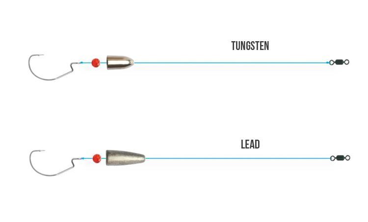 Ready-to-use Darts Texas Rig - Kanalgratis