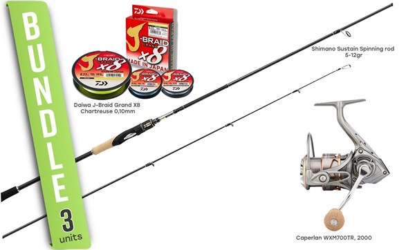 Bild på Fiskeset Finesse Abborre Haspel 5-12gr